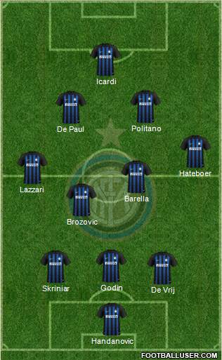 F.C. Internazionale Formation 2019