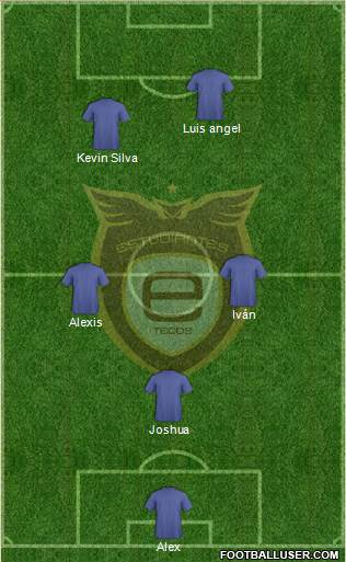 Club Académicos de Guadalajara Formation 2019