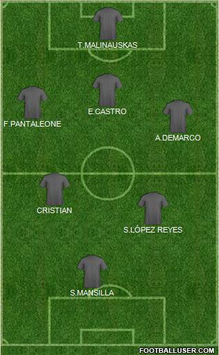 Dream Team Formation 2019