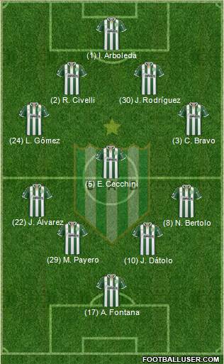 Banfield Formation 2019