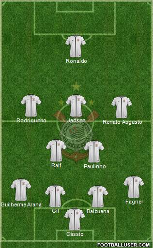 SC Corinthians Paulista Formation 2019