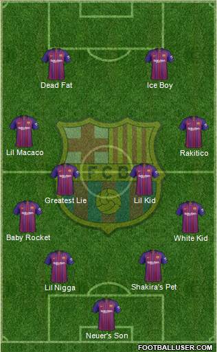 F.C. Barcelona Formation 2019