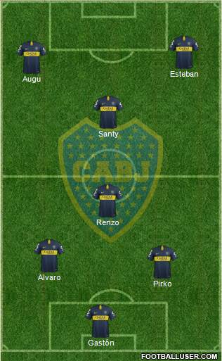Boca Juniors Formation 2019