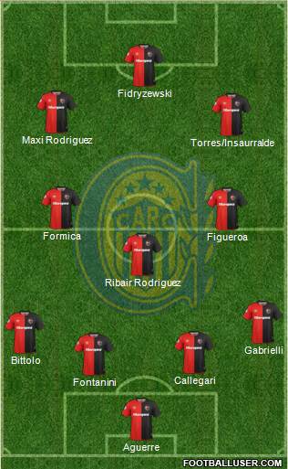 Rosario Central Formation 2019