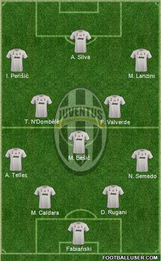 Juventus Formation 2019
