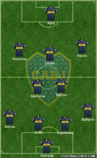 Boca Juniors Formation 2019