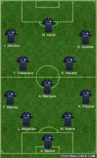 Manchester City Formation 2019