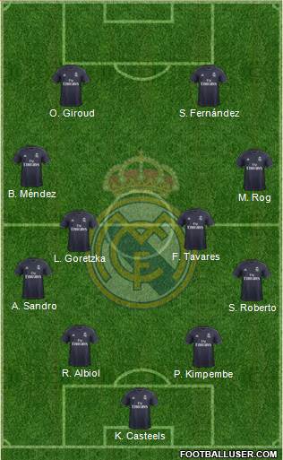 Real Madrid C.F. Formation 2019