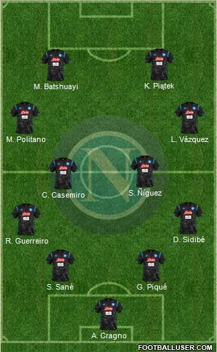 Napoli Formation 2019
