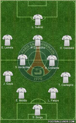 Paris Saint-Germain Formation 2019