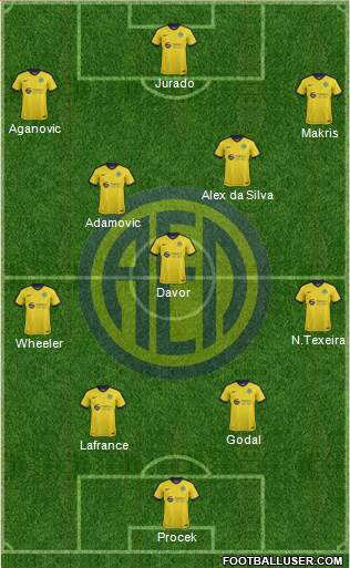 AE Limassol Formation 2019