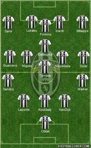 Juventus Formation 2019
