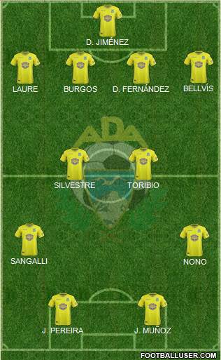 A.D. Alcorcón Formation 2019