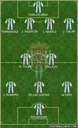 Córdoba C.F., S.A.D. 4-2-3-1 football formation