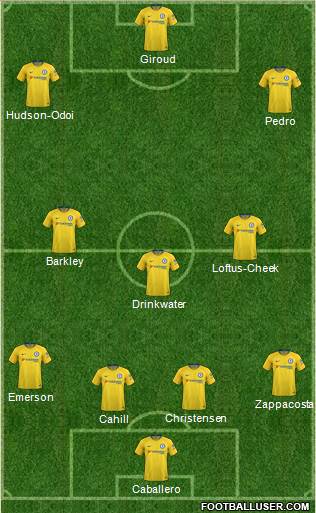 Chelsea Formation 2019