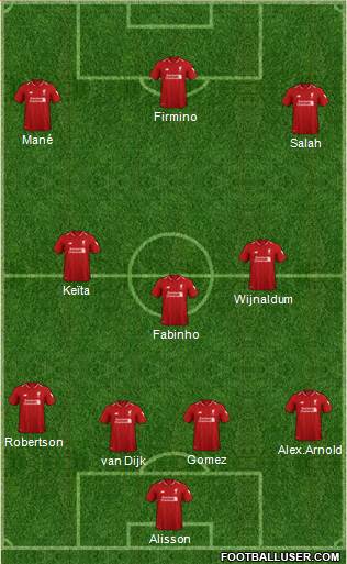 Liverpool Formation 2019