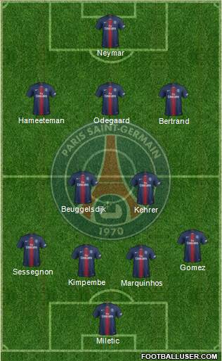 Paris Saint-Germain Formation 2019