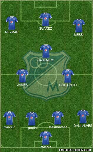 CD Los Millonarios Formation 2019