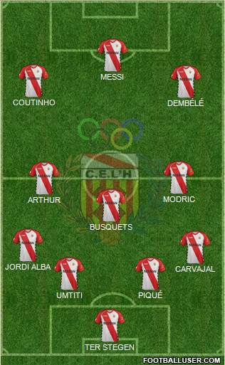 C.E. L'Hospitalet Formation 2019