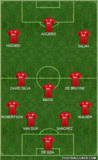 Crawley Town Formation 2019
