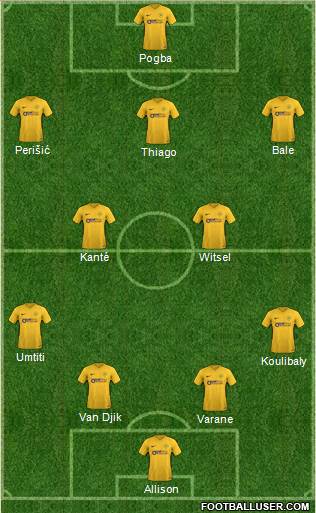 Torquay United Formation 2019