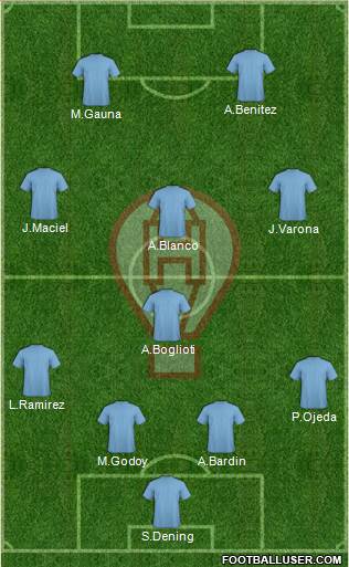 Huracán Formation 2019