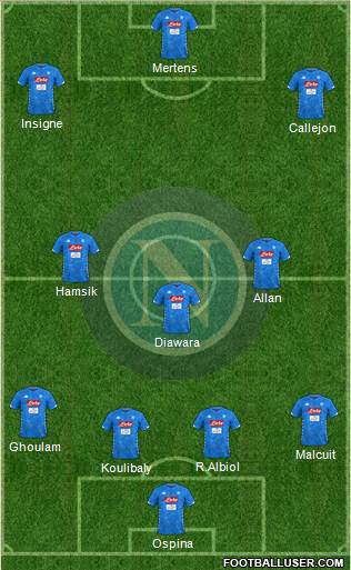 Napoli Formation 2019