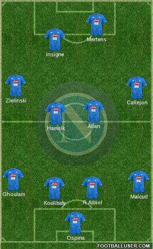 Napoli Formation 2019
