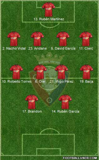 C. At. Osasuna Formation 2019