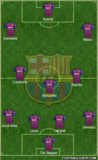 F.C. Barcelona Formation 2019