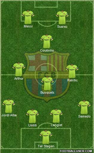 F.C. Barcelona Formation 2019
