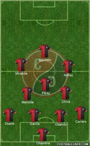 CN Cúcuta Deportivo Formation 2019