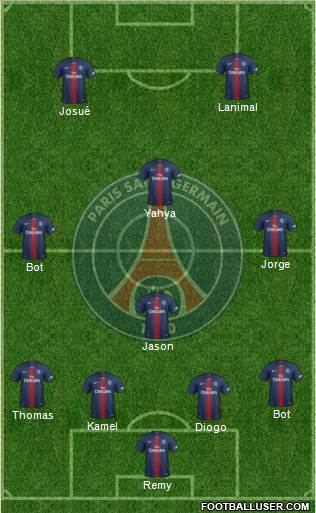 Paris Saint-Germain Formation 2019