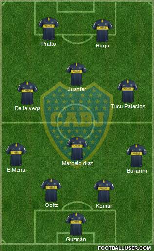 Boca Juniors Formation 2019