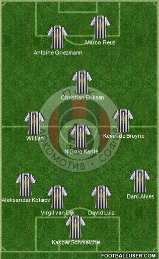 Lokomotiv (Sofia) Formation 2019