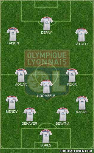 Olympique Lyonnais Formation 2019