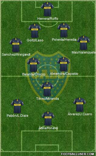 Boca Juniors Formation 2019