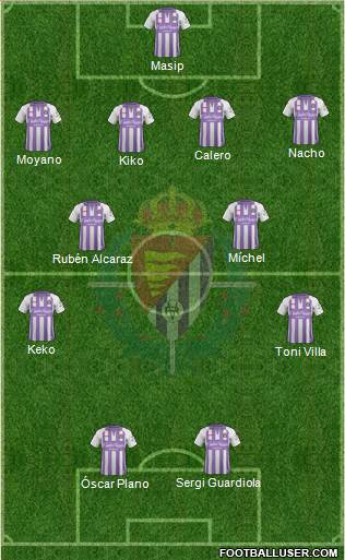 R. Valladolid C.F., S.A.D. Formation 2019