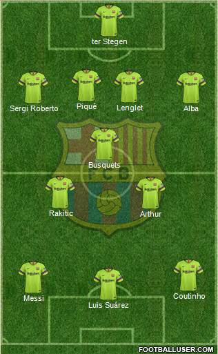 F.C. Barcelona Formation 2019