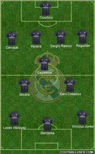 Real Madrid C.F. Formation 2019