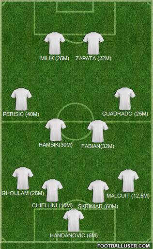 Football Manager Team Formation 2019