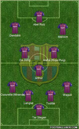 F.C. Barcelona Formation 2019