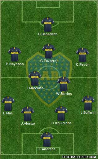 Boca Juniors Formation 2019