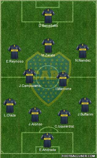 Boca Juniors Formation 2019