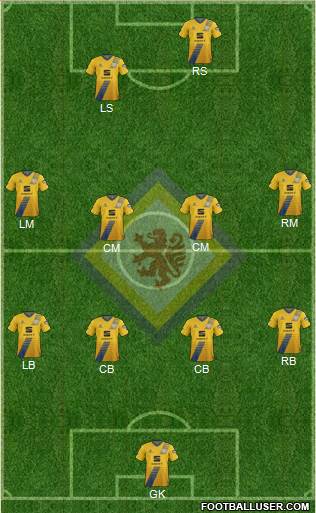 Braunschweiger TSV Eintracht Formation 2019