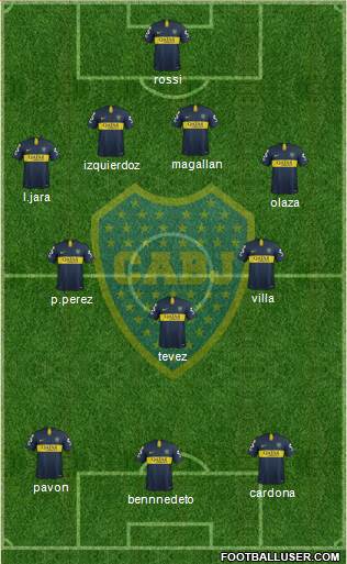 Boca Juniors Formation 2019