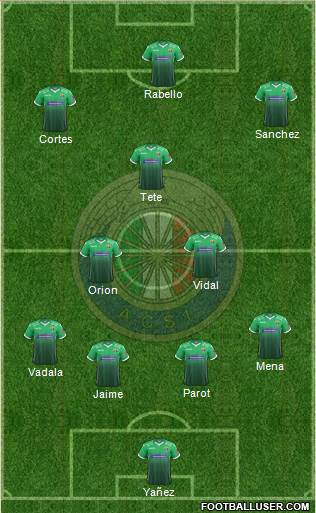 CD Audax Italiano de La Florida S.A.D.P. Formation 2019