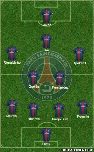Paris Saint-Germain Formation 2019