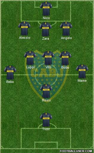 Boca Juniors Formation 2019