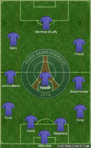 Paris Saint-Germain Formation 2019
